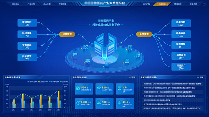 elisa试剂盒使用注意事项